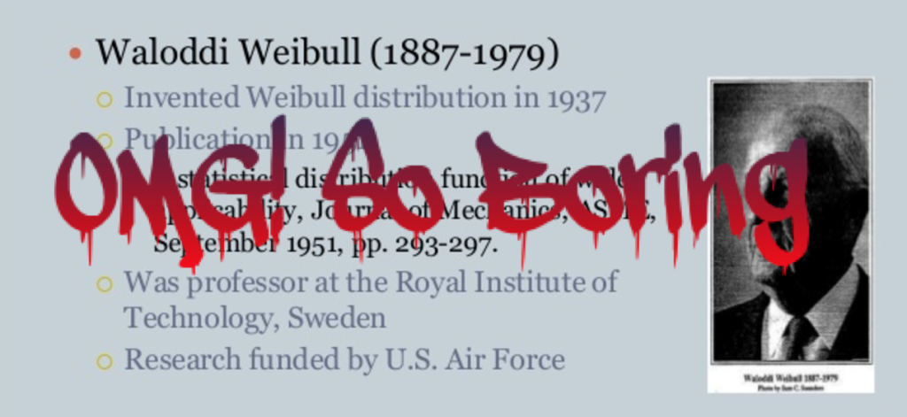 weibull boring