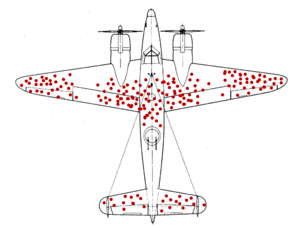 Survivorship bias bomber