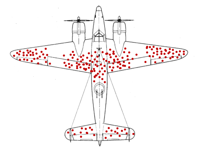 Survivorship bias bomber